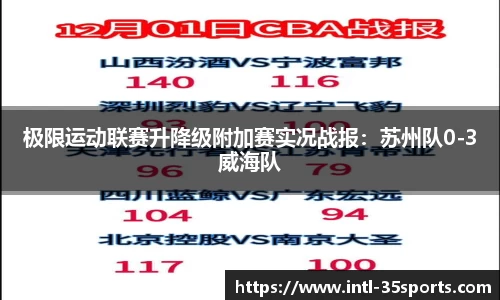35体育