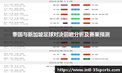 泰国与新加坡足球对决前瞻分析及赛果预测